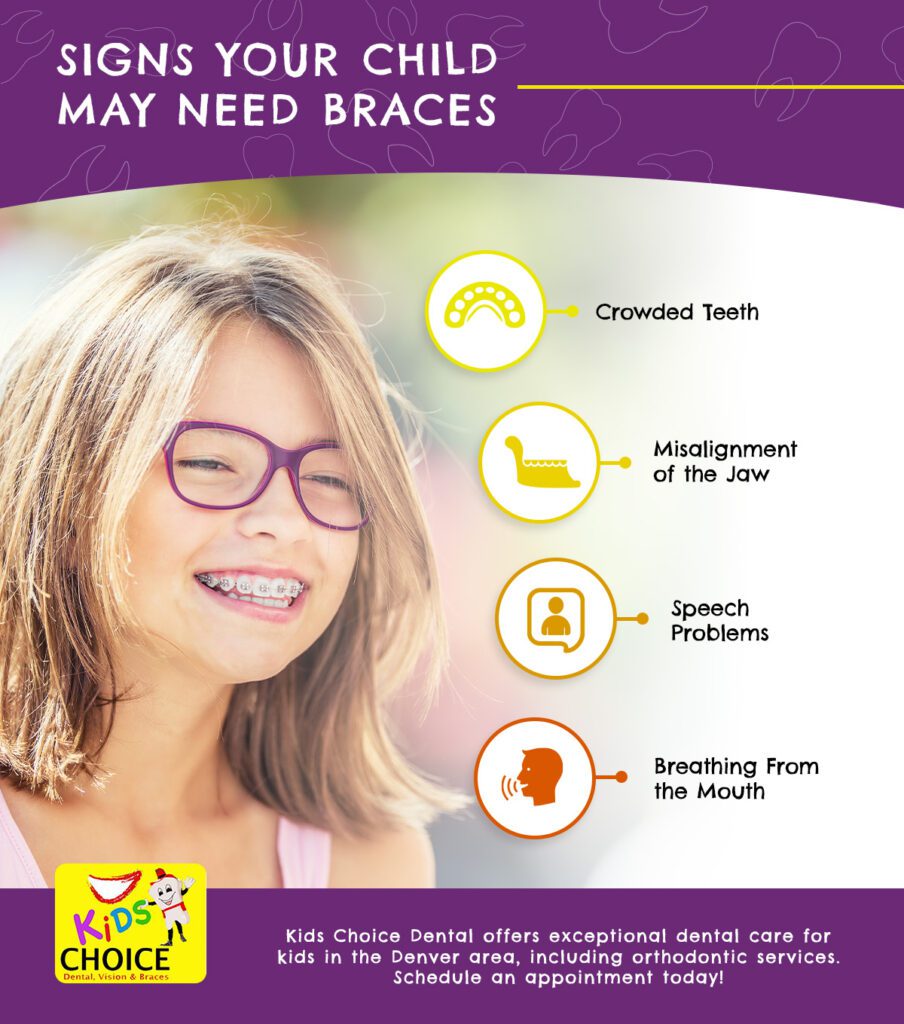Signs your child may need braces infographic